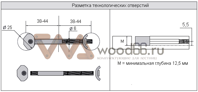 картинка Zipbolt 10.820 крепёжная стяжка для столешниц и панелей