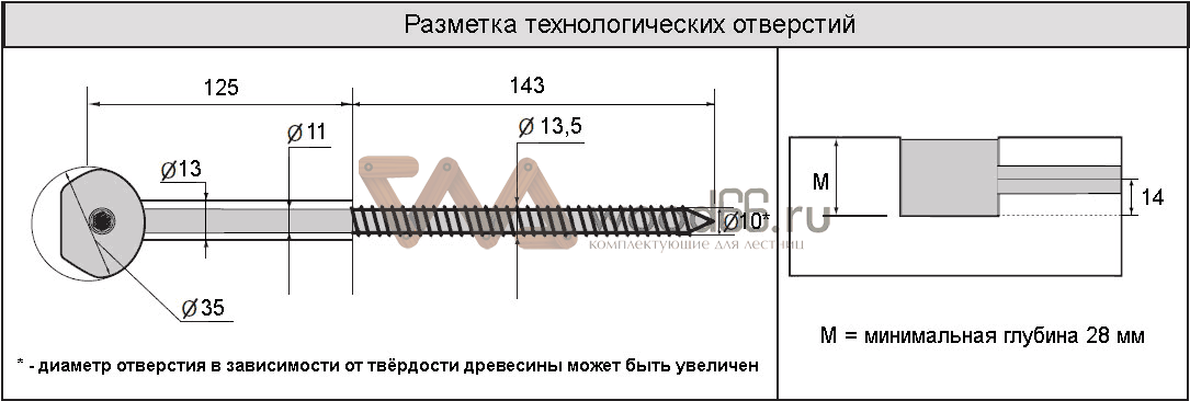 картинка Zipbolt 14.100 крепеж для бруса и столбов