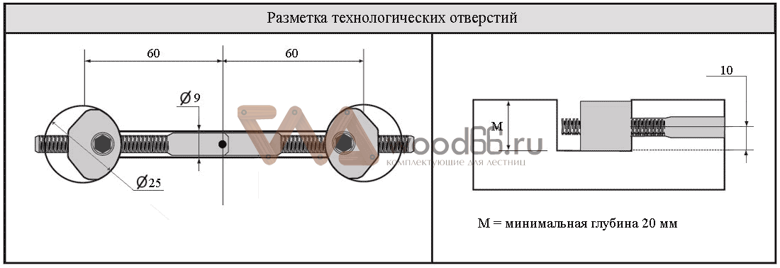 картинка Zipbolt 11.600 угловая универсальная стяжка